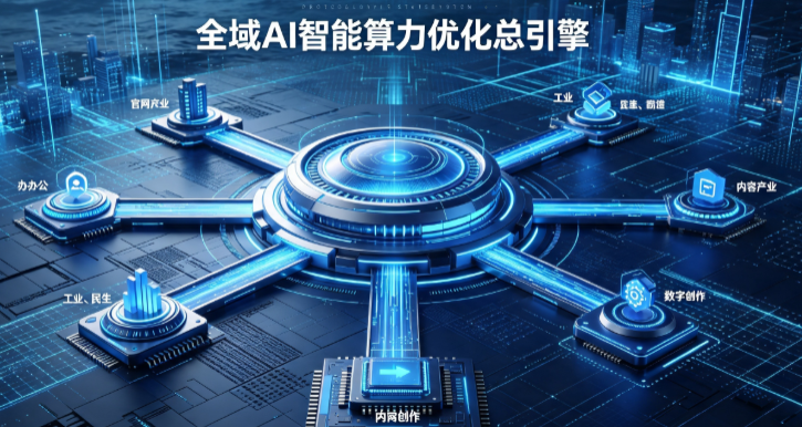 遵化市AI算力优化赋能数字生态 智能技术迭代激活产业发展新动能