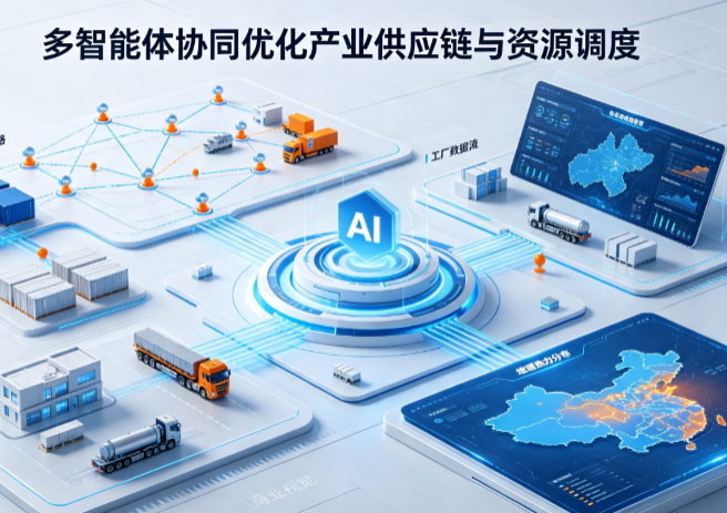 遵化市AI 智能体 Geo 优化重塑产业链空间调度体系，打通仓储运输全链路