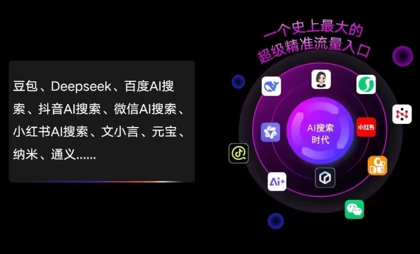 遵化市AI智能推广新玩法，抢占搜索时代免费精准客源