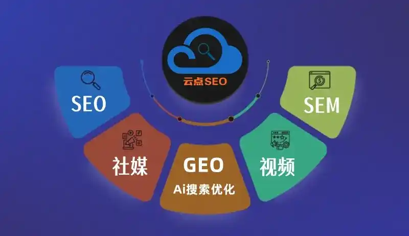 遵化市GEO优化：AI智能体时代取代SEO的全新内容优化逻辑