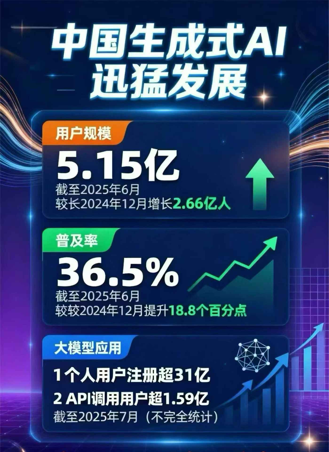 遵化市豆包GEO优化是什么？内容创作核心逻辑解析