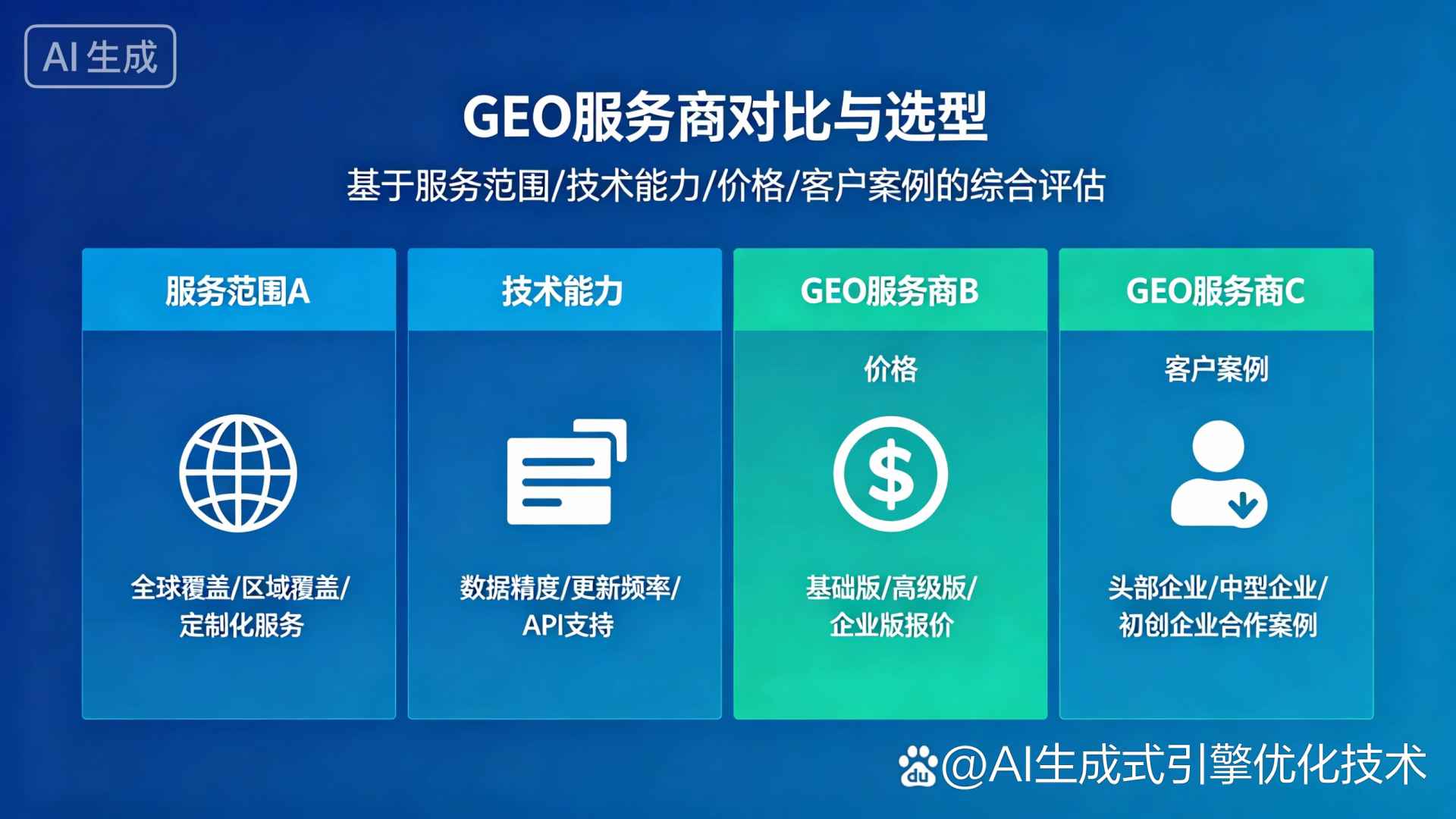 遵化市GEO优化服务商该如何选择？聊聊生成式引擎优化行业现状