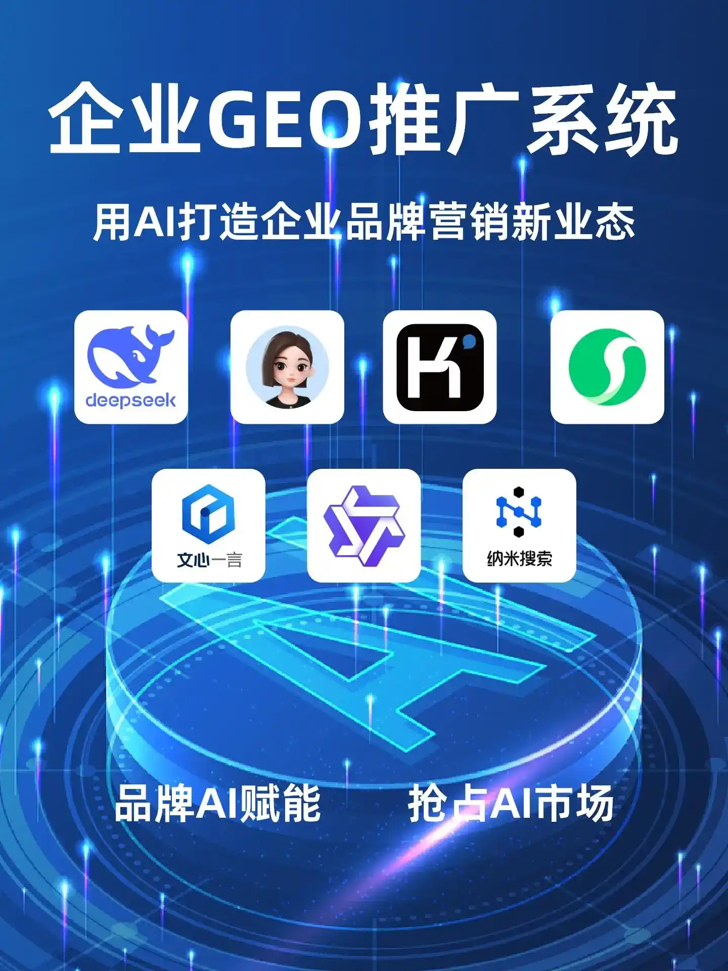 深耕遵化市本地化智能营销领域 国硕AI以GEO优化技术助力产业提质增效